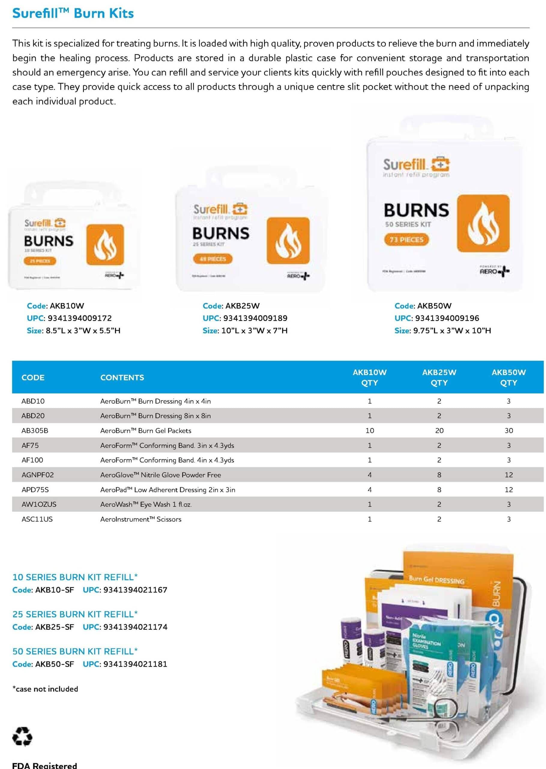 Surefill™ Burn Kit, AKB10W — view 2